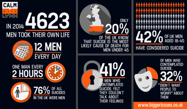 CALM-suicide-infographic